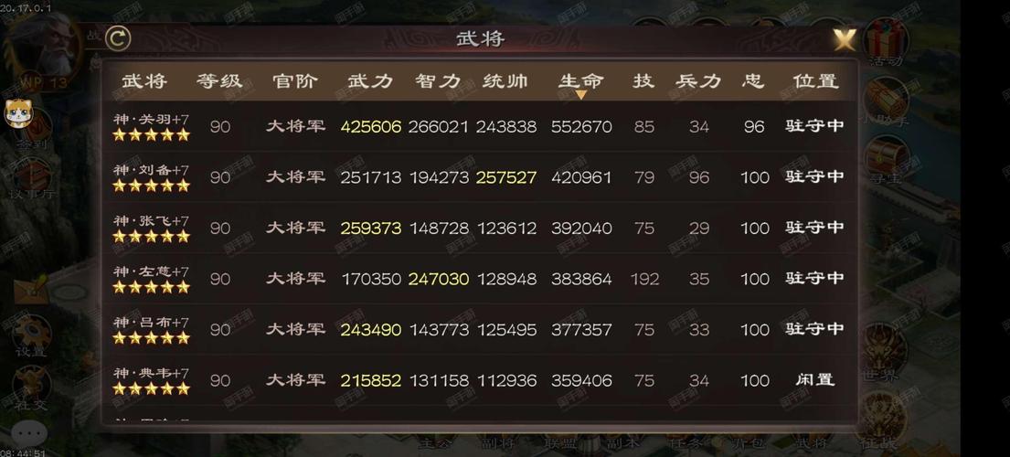 三国群英5战力怎么提升？高手分享独家实用技巧！
