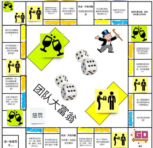 大富豪游戏高手技巧分享(快速升级通关不卡关)