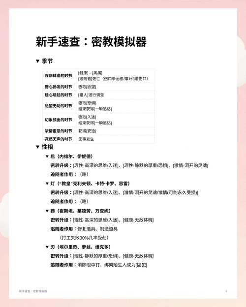 密教模拟器怎么玩？新手入门五大步骤攻略分享！