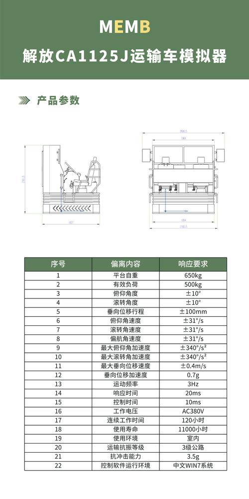 ca1192设备怎么挑选？老司机分享避坑指南