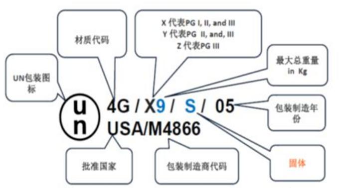 OMFUN是什么？揭秘这款APP的热门功能玩法！