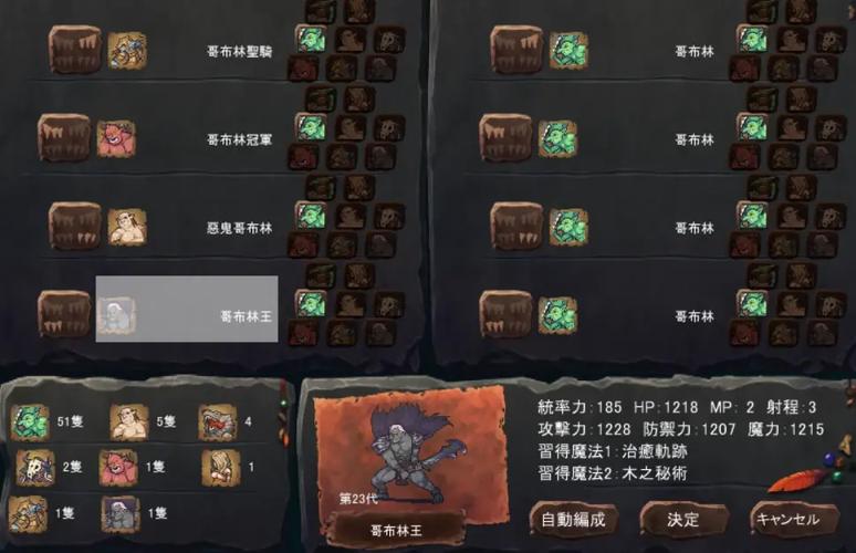 哥布林的巢窑攻略大全(资深玩家分享通关秘籍)