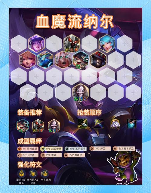 血魔怎么打快速通关？简单步骤带你两分钟搞定！