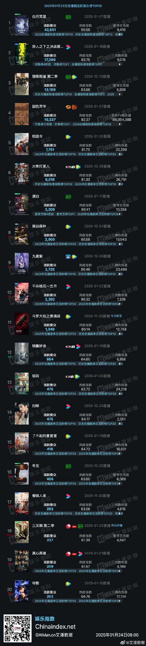 九十九夜2在哪里下载安全（官方正版渠道推荐指南）