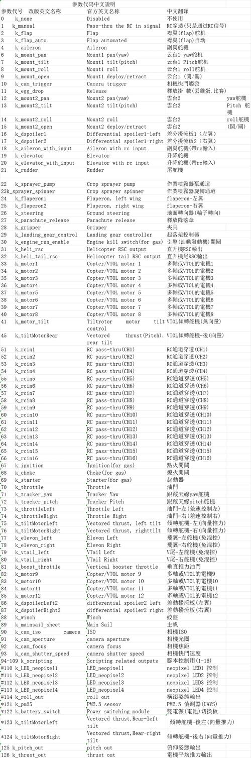 yy3.9优化技巧？高效提升使用的实用方法分享