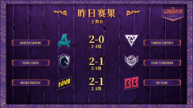 SGB战队最新战绩如何？回顾关键比赛全过程！