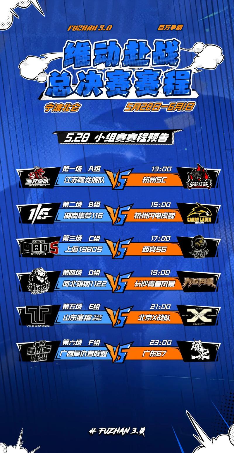 SGB战队最新战绩如何？回顾关键比赛全过程！