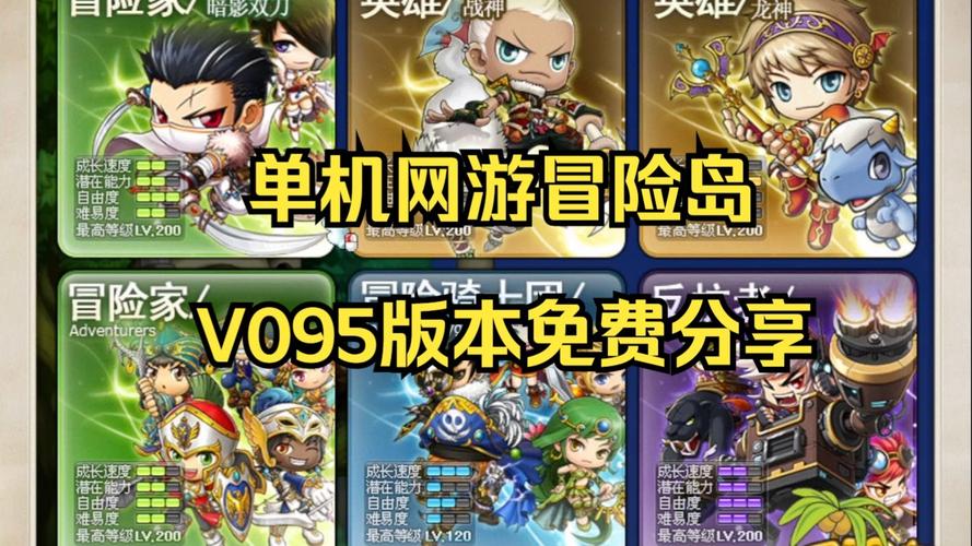 冒险岛论坛下载链接(官网入口免费安装指南)