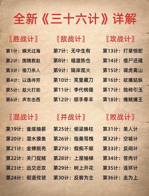 36计游戏策略大揭秘(高手亲授10招提升胜率方法！)