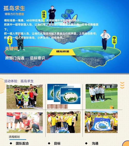 孤岛建设求生哪种模式好？优缺点分析选择建议