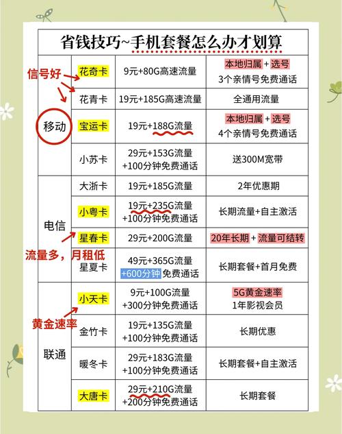 全民欢乐购如何省钱？3大招省更多超实用！