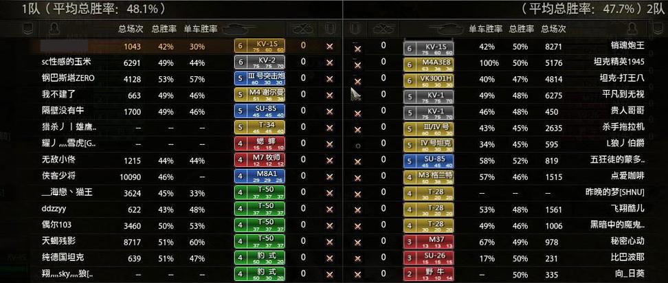 坦克世界盒子新手玩家怎么玩？(上手简单快速入门技巧)