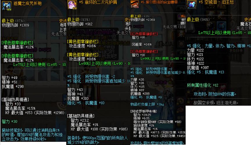 艾肯地下城装备在哪里刷？爆率高地点推荐