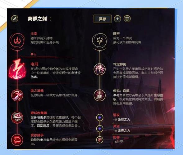 阿卡丽技能怎么用？(新手必看连招攻略解析)