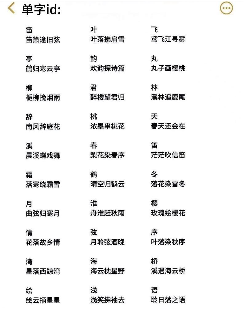和平精英名字怎么起才酷？这些游戏名字超帅气
