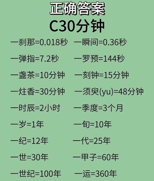一炷香是多久？对比不同香种时间差异！