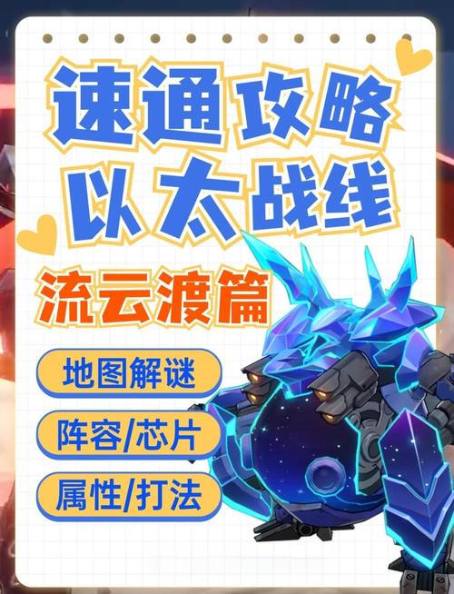 战就战速通技巧攻略，三分钟学会高效推图！