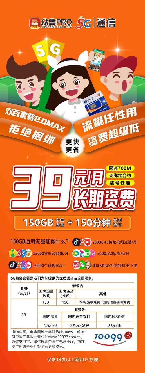 99you有哪些资源？盘点这5种常见平台类型