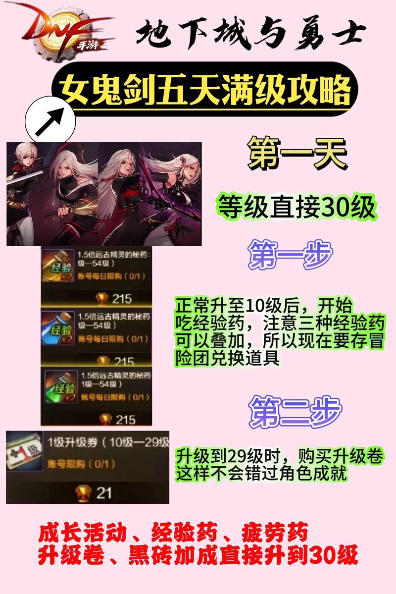 女鬼剑新职业怎么玩?手把手教你快速上手技巧!