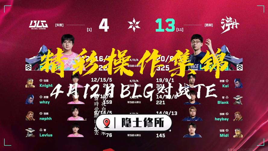 blg战队战术大揭秘？学习获胜的关键策略点