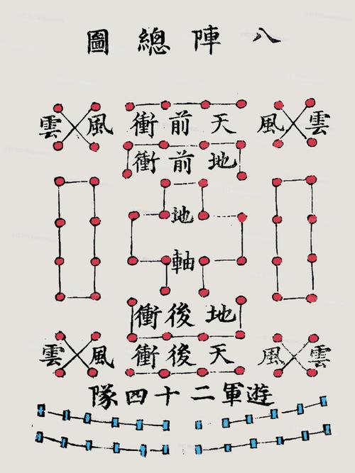 七窍玲珑阵到底是什么？(新手入门必看详细解析)