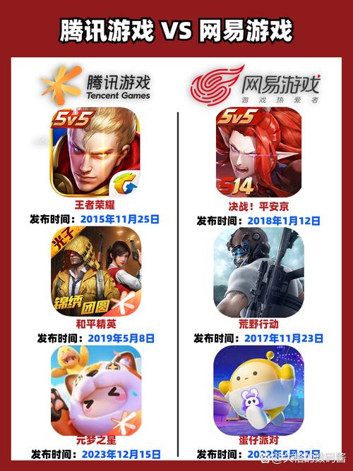 vs游戏平台哪个免费游戏多?0元畅玩这些热门大作