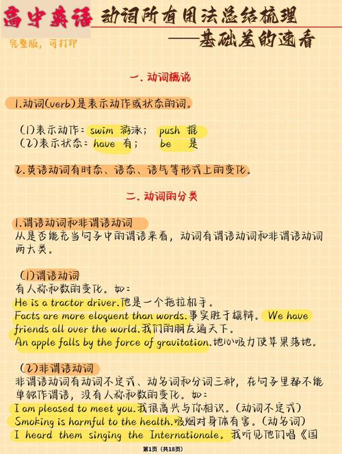动词选用通关解密下载教学等低认知门槛词汇