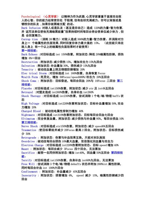复仇者桑尼必知技巧！掌握关键点轻松通关！