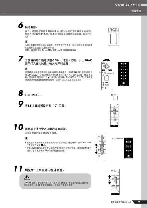亚瑞尔波夫使用教程?(免费资源初学者必备入门指南)