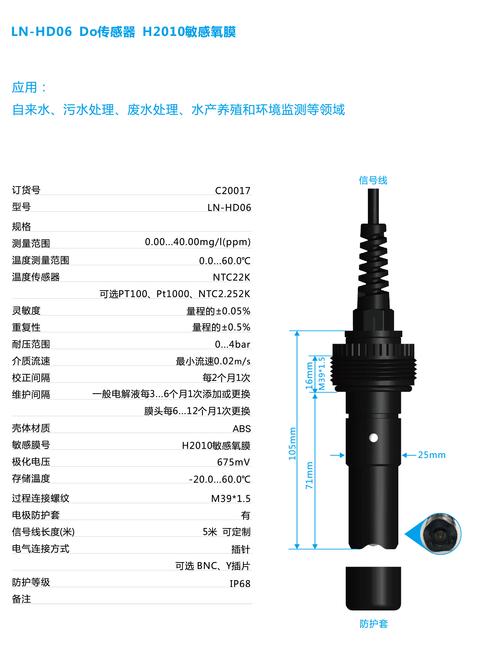 亚瑞尔波夫使用教程？(免费资源初学者必备入门指南)