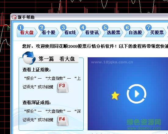 模拟炒股器选哪个安全？注意这4点避免踩坑指南！