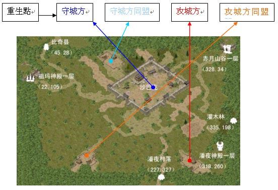 沙巴克坐标怎么查？三个方法快速准确找到BOSS位置！