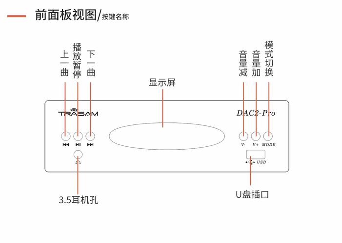 dvd解码怎么操作？掌握这5步轻松播放加密光盘