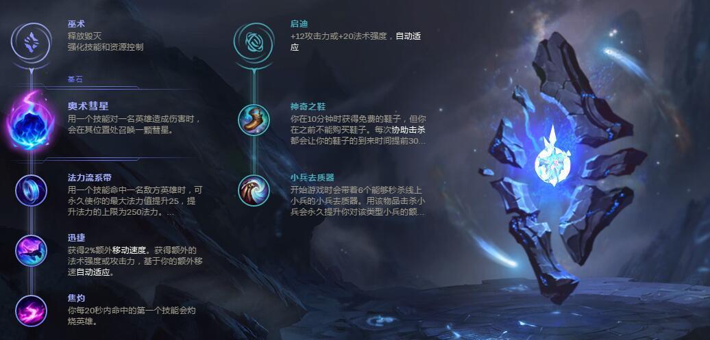 冰晶凤凰符文使用心得？快速提升的秘诀分享！