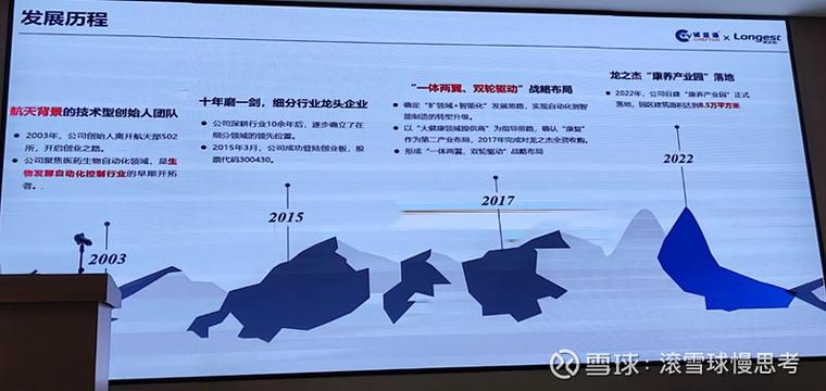 开拓者论坛哪个版块好？这6个热门分区别错过