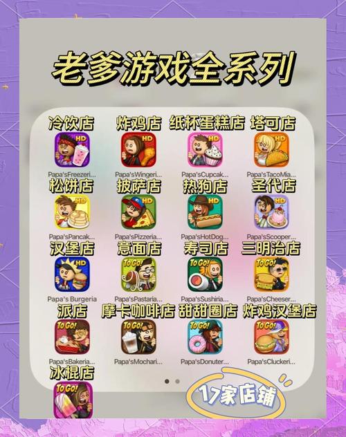 老爹热狗店怎么开？(资深店主分享5步简易流程)