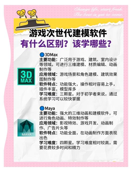 次世代网游哪个平台好？实测对比帮你挑最优