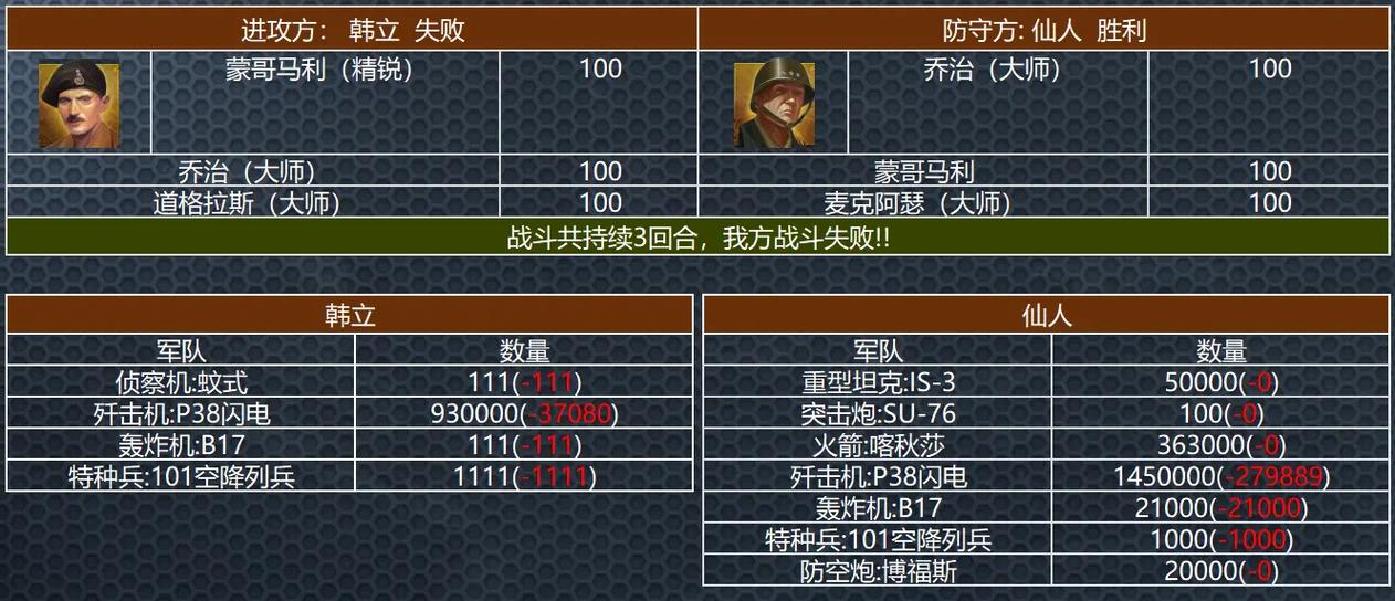 二战风云游戏新手如何开局（5分钟掌握必胜攻略）