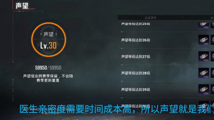 提升红衣教声望怎么做？这5个攻略效果超好