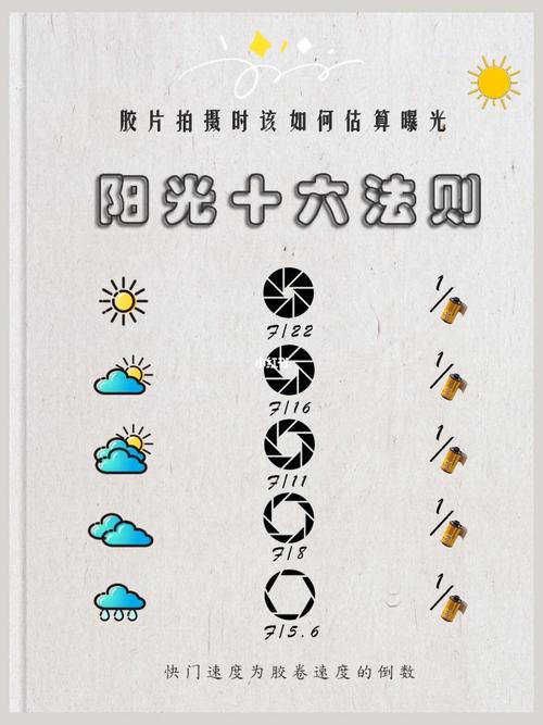 阳光下的真实怎么掌握？5个秘诀快速看懂真相
