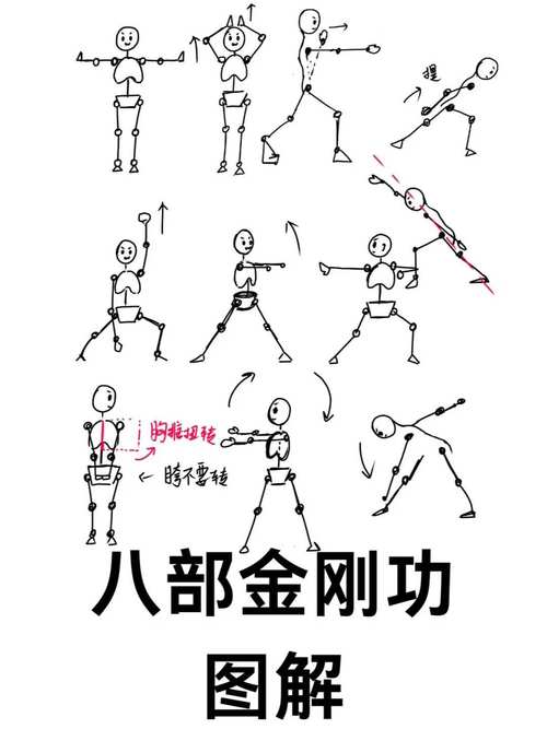 无敌铁金刚入门怎么学？新手快速掌握基础技巧！
