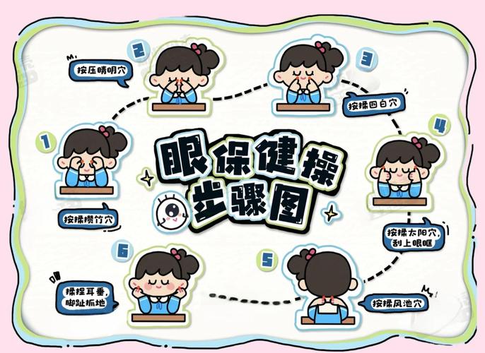 护眼小精灵使用步骤？(专家教你3招保护眼睛健康！)