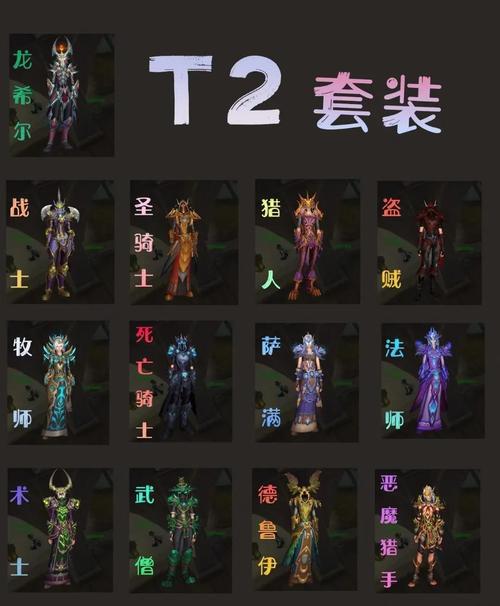 巨龙追猎者选哪个职业？最全职业分析推荐