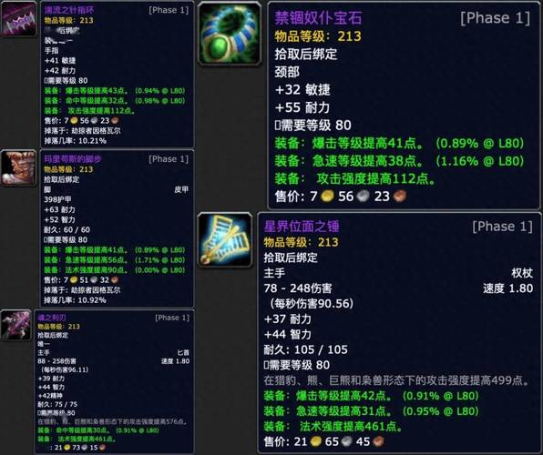 玛拉顿掉落如何优化？老司机分享掉率提升法！