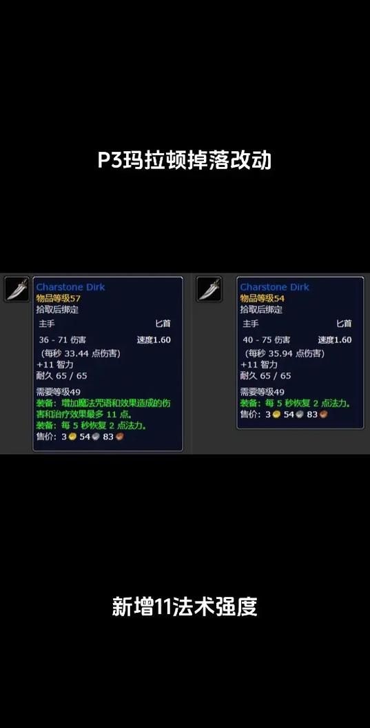 玛拉顿掉落如何优化？老司机分享掉率提升法！