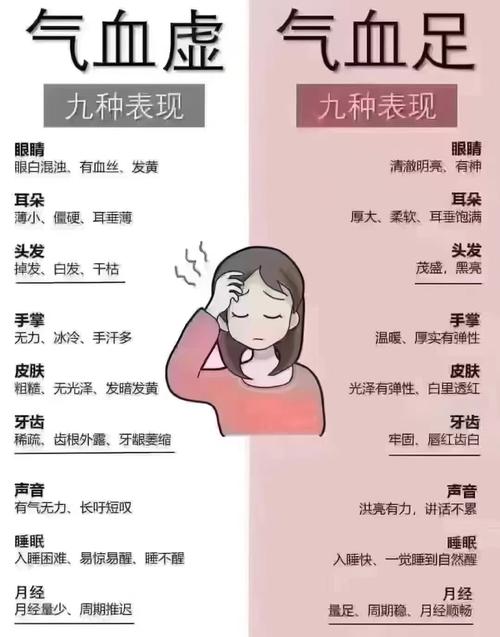 一个女一个弱常见问题有哪些？3大误区别踩坑