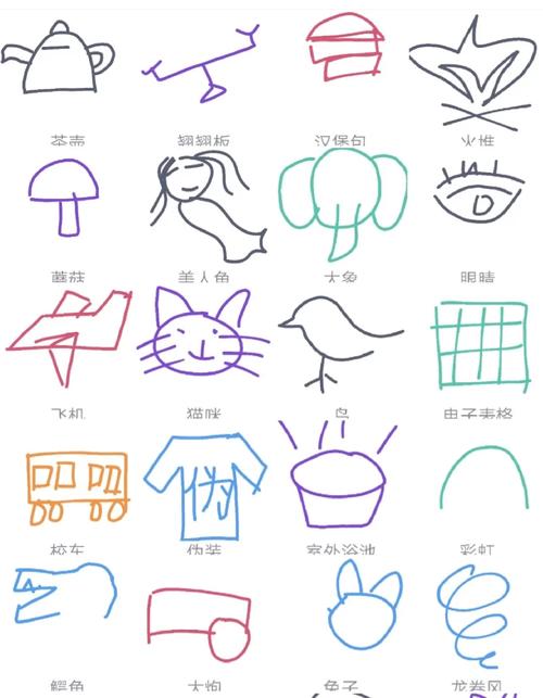 qq画图红包玩法大全！简单有趣还能拿红包！