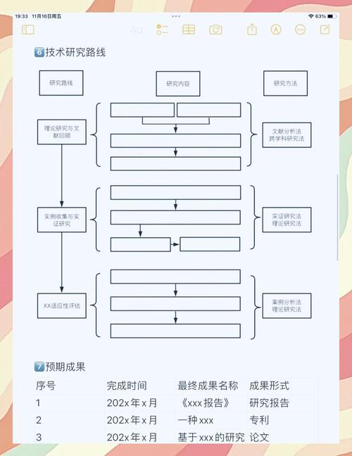 大发明家攻略怎么做？5招新手入门必学技巧