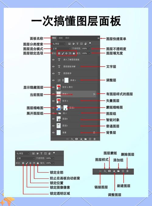 pscs5哪能获取正版资源？(安全渠道下载安装教学)