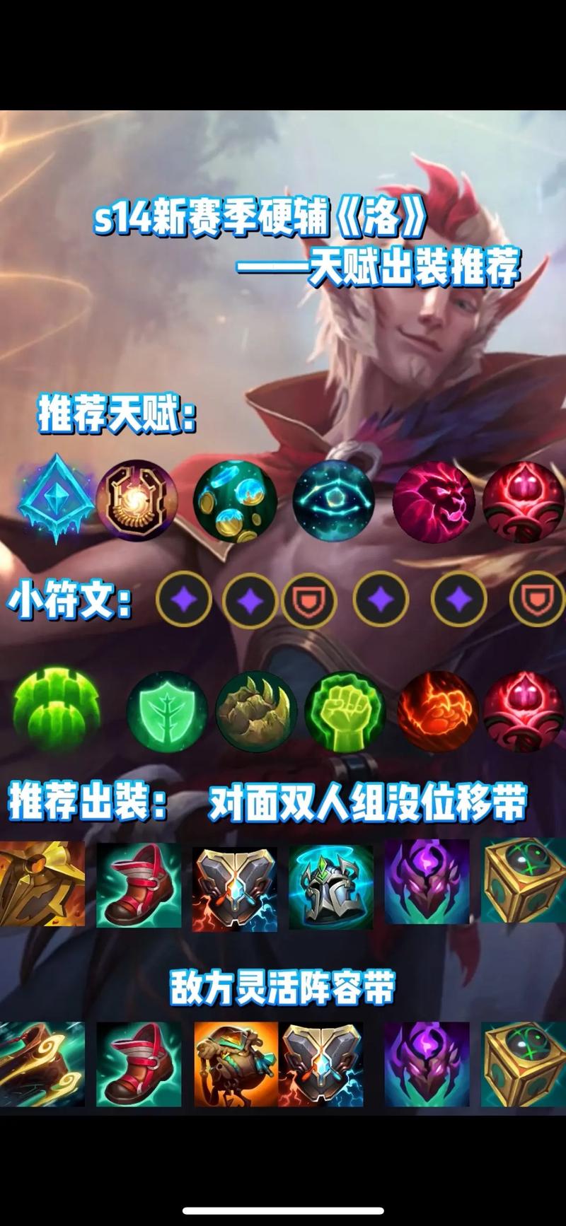 深海泰坦出装推荐组合是什么？(实战强力搭配教你无敌！)